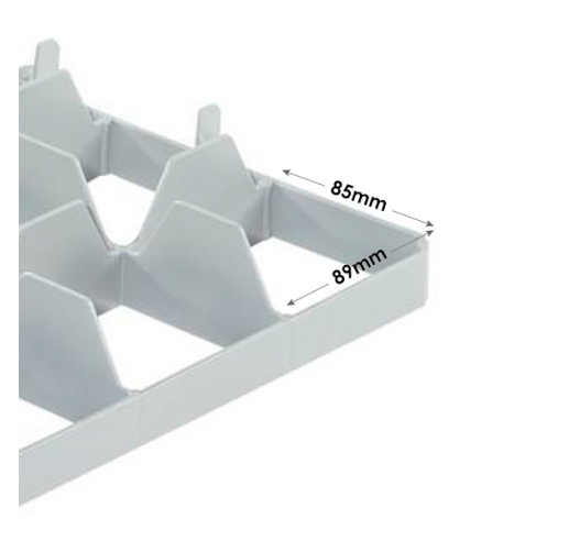 Cell Dimensions