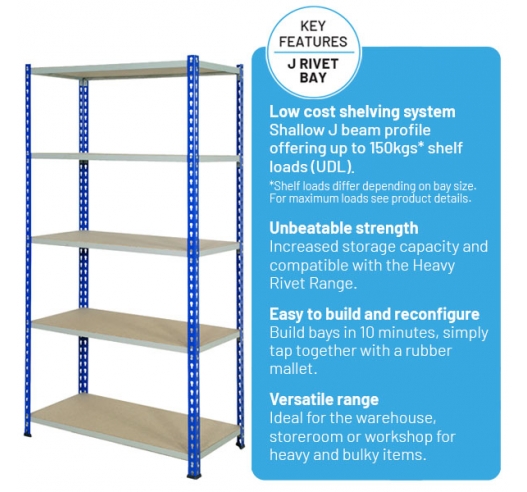 Rivet racking bay example