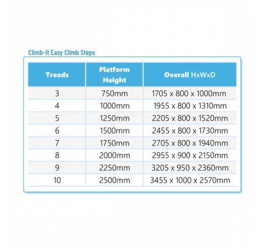 Climb-It Easy Climb Steps Product Information