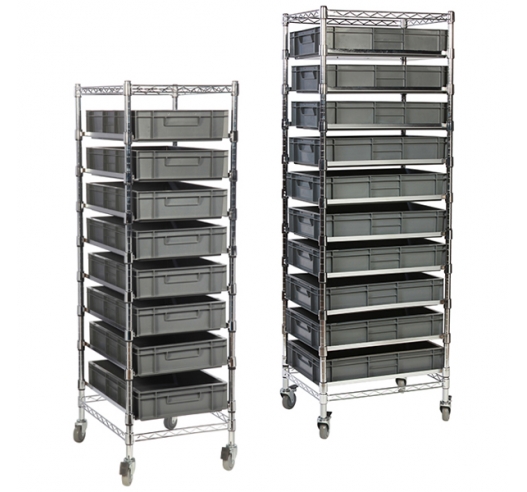 Trolley For Euro Containers