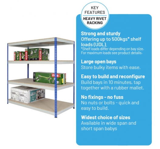 Rivet racking bay example