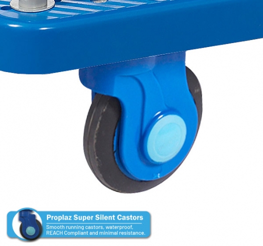 Proplaz Silent Castors