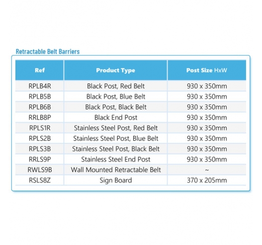 Product Information