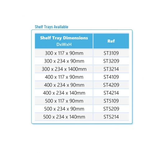 Shelf Trays Available