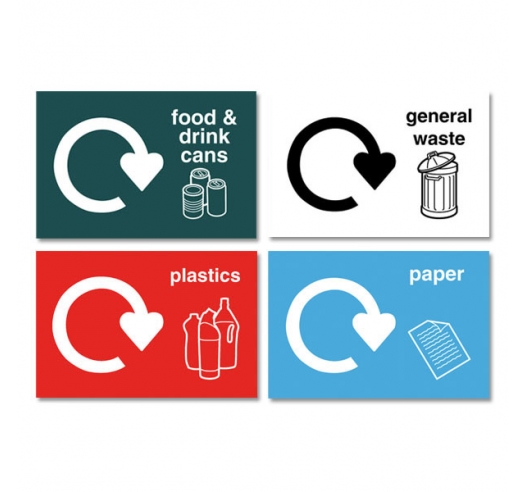 Set Of Recycling Stickers