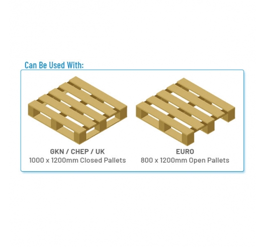 Pallet Information