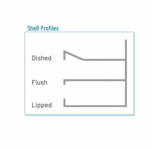 Shelf Profiles