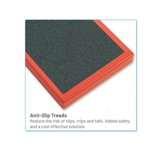 Anti-Slip Treads