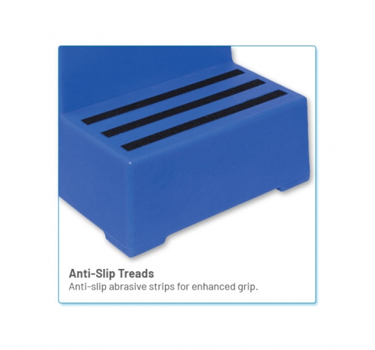 Anti-Slip Abrasive Pads