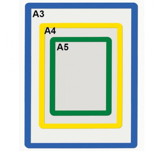 Frame Sizes