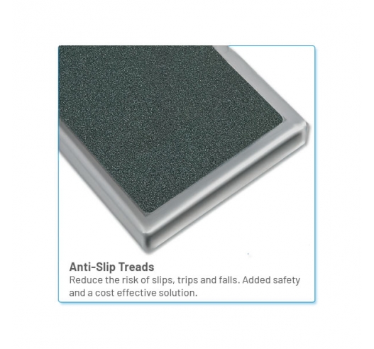 Anti-Slip Treads