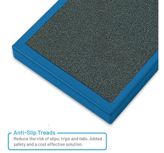 Anti-Slip Treads