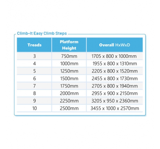 Climb-It Easy Climb Steps Product Information