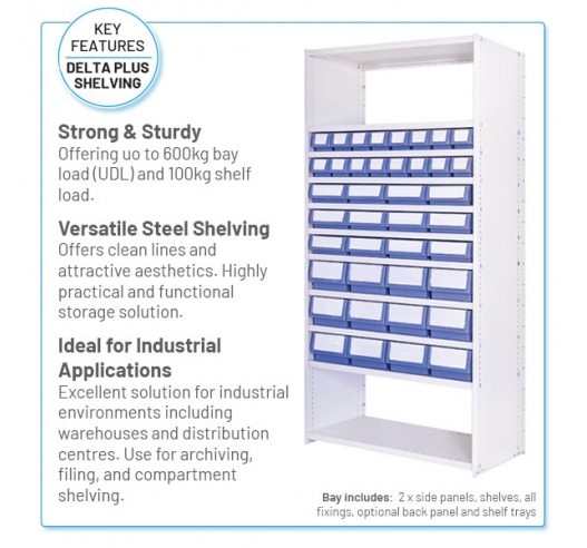 Delta Plus Bay Features