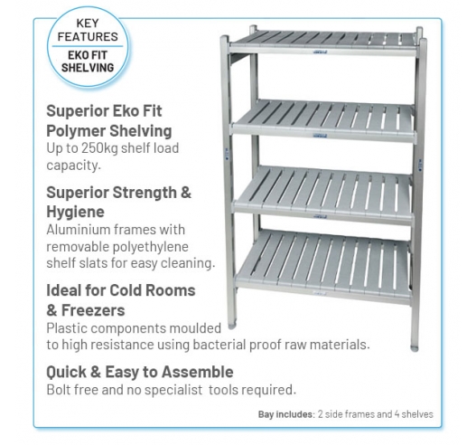 Eko Fit Shelving Key Features