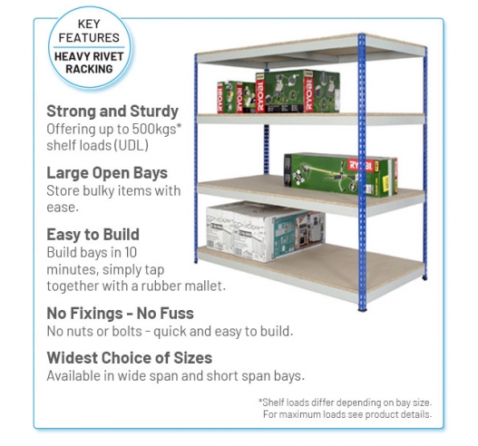 Rivet racking bay example