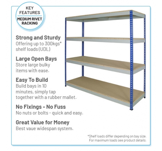 Rivet racking bay example