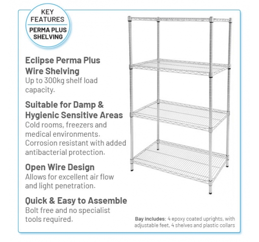 Perma Plus Shelving Information