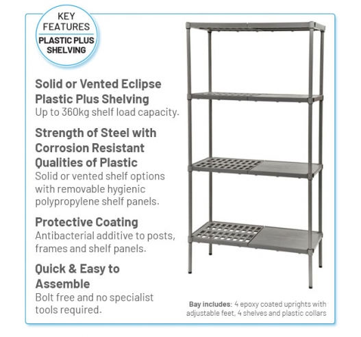 Eclipse Plastic Plus Shelving Key Features