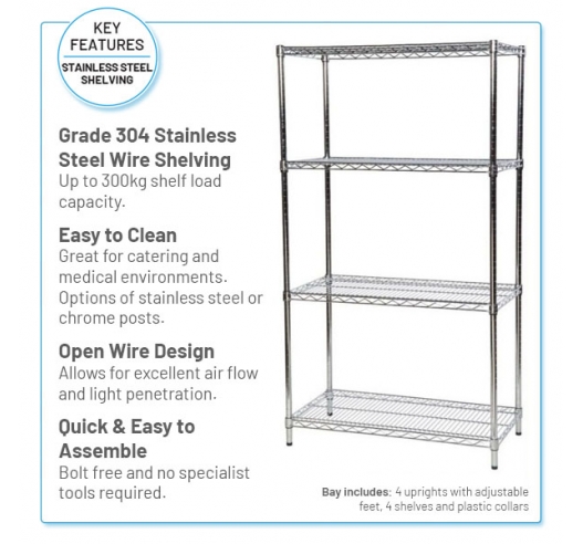 Eclipse Stainless Steel Shelving Key Features