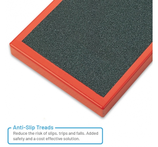 Anti-Slip Treads