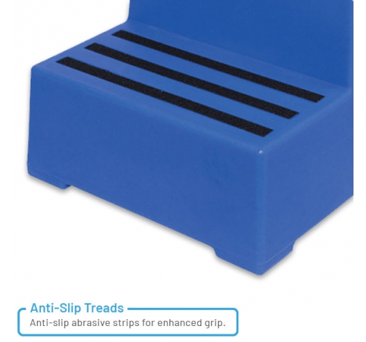 Anti-Slip Abrasive Pads